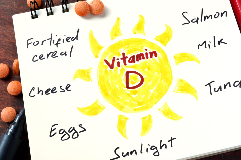 Vitamin D Sunlight