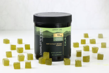 Who Should Avoid Thrive CBD Gummies?