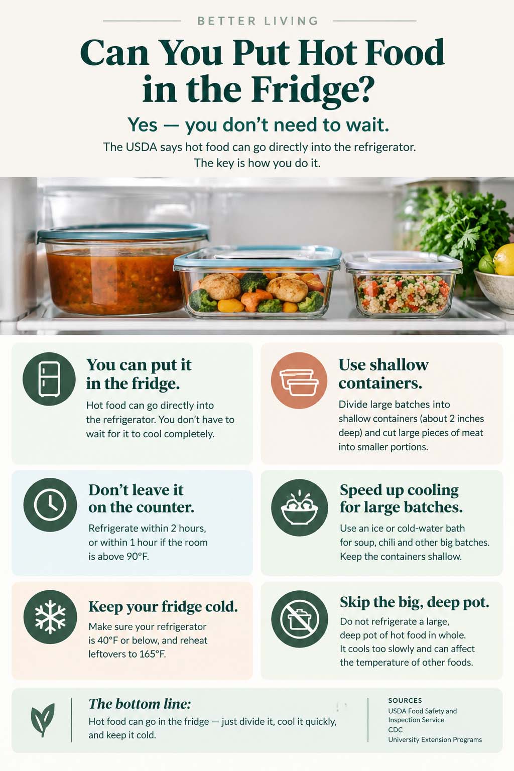 Infographic explaining whether you can put hot food in the fridge, featuring shallow food storage containers filled with soup, vegetables and leftovers inside a refrigerator. Highlights six food safety tips: hot food can go directly into the refrigerator without cooling completely first; divide large batches into shallow containers about 2 inches deep; refrigerate within 2 hours or 1 hour when temperatures exceed 90°F; use an ice or cold-water bath to cool large batches faster; keep the refrigerator at 40°F or below and reheat leftovers to 165°F; and avoid placing a large, deep pot of hot food in the refrigerator whole. Cites the USDA Food Safety and Inspection Service, CDC and university Extension programs.